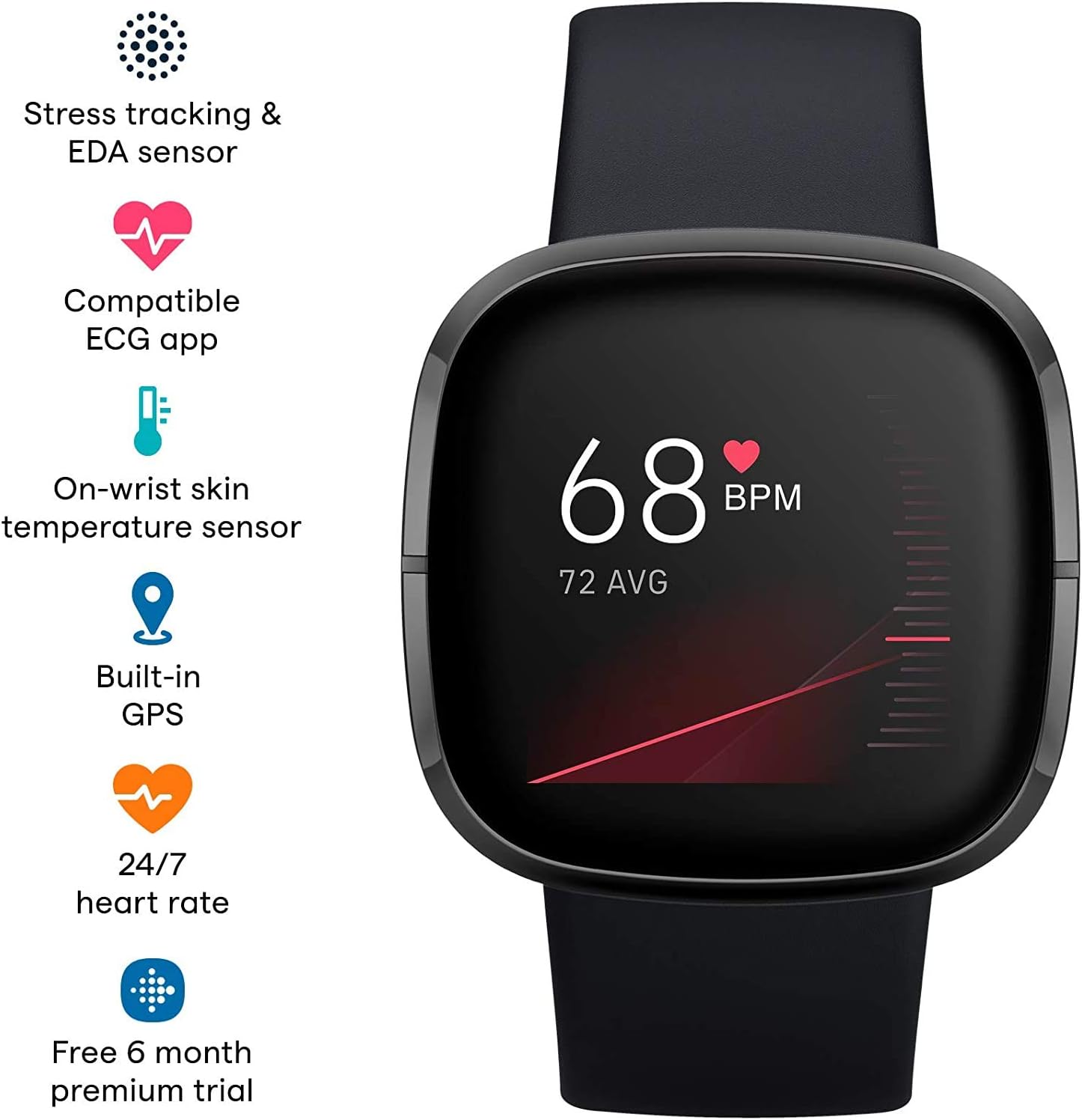 Fitbit Sense Smartwatch per Sa - Heart Rate Gps Watch recensione e prezzo