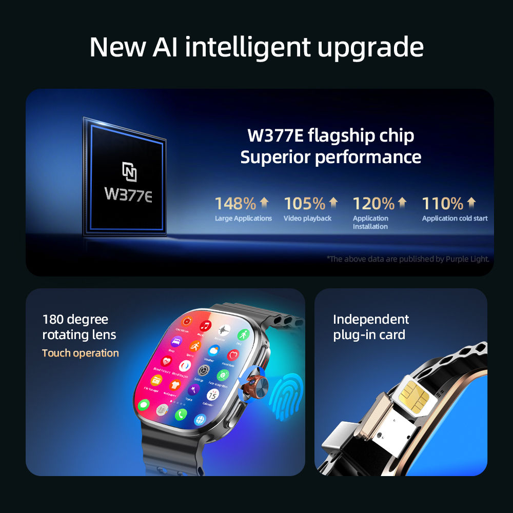 Smartwatch M99/M99 Mini con Di - Heart Rate Gps Watch recensione e prezzo