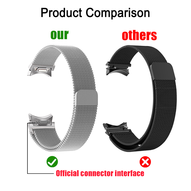 Cinturino Milanese Loop per Sa - Smartwatch Samsung Watches For Men recensione e prezzo