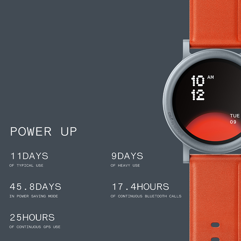 CMF by Nothing Global Version  - Heart Rate Gps Watch recensione e prezzo